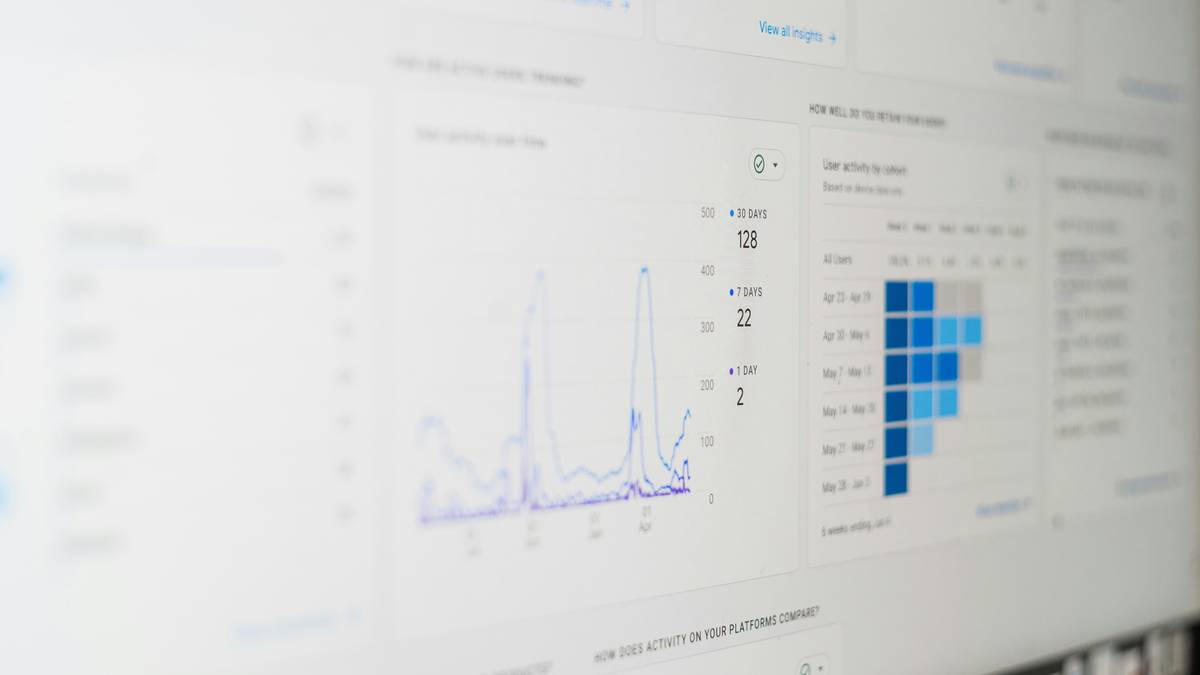 how to create a marketing funnel visual showing customer journey with behavioral triggers